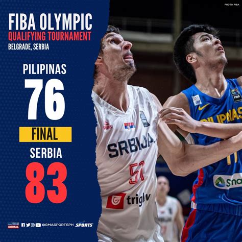 schedule gilas pilipinas|Gilas puts up gallant stand in close loss to Serbia in.